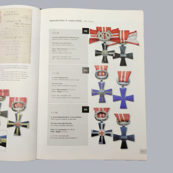 FINNISH 4TH CLASS CROSS OF LIBERTY 1918