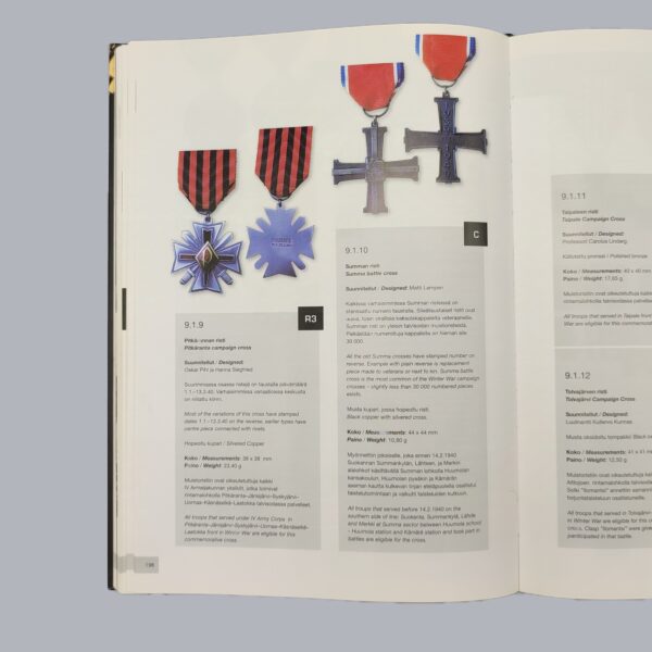 FINNISH CAMPAIGN CROSS OF SUMMA